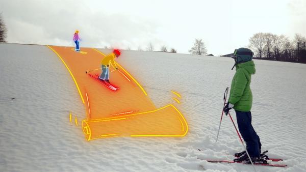 Kann Wintersport so überhaupt nachhaltig und umweltverträglich sein? Felix checkt verschiedene Alternativen, die es in Zukunft vielleicht geben wird. | Rechte: KiKA
