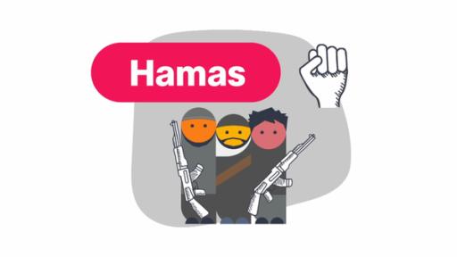 Grafik Hamas