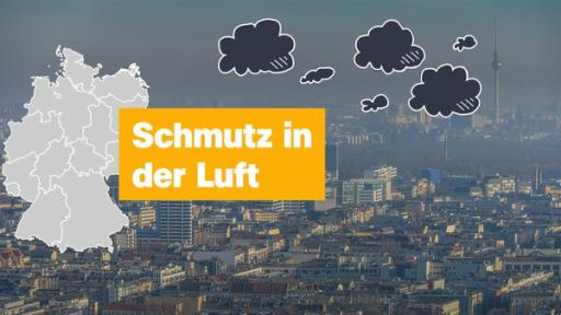 Stadt von oben unter Wolken, darauf der Text "Schmutz in der Luft"